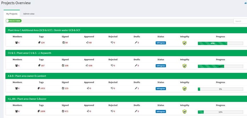 ProcessVue helps rationalise process alarms for EDF Energy