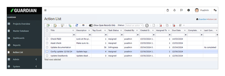 How to Run Workshops That Advance Alarm Rationalisation