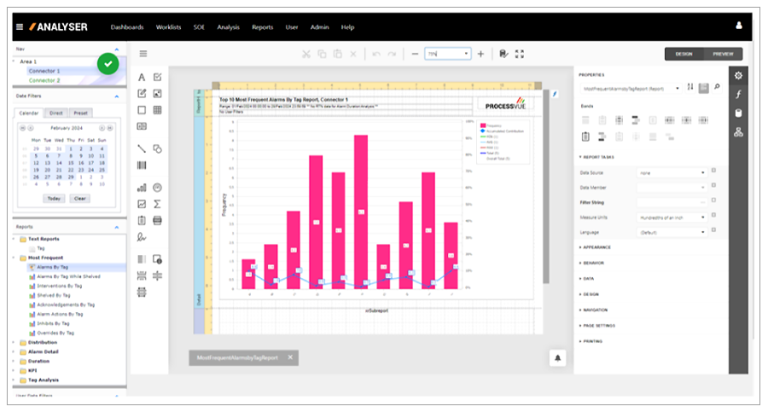 Processvue Software Alarm Management: Tailored Reports for ISA-18.2 Compliance